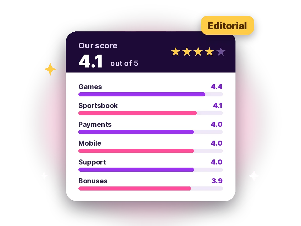 VegasNova casino review: our score of 4.1 out of 5